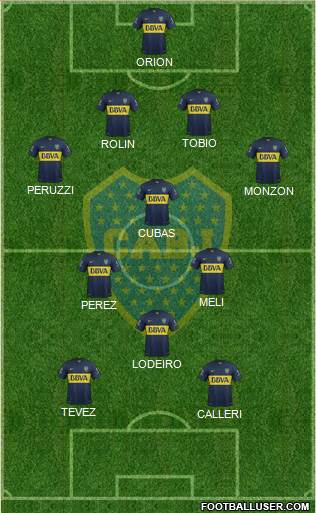 Boca Juniors Formation 2015