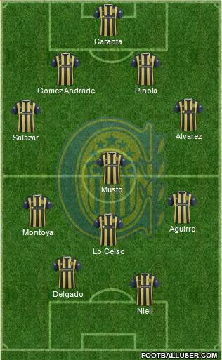 Rosario Central Formation 2015