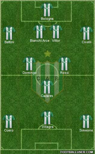 Banfield Formation 2015