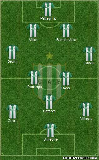 Banfield Formation 2015