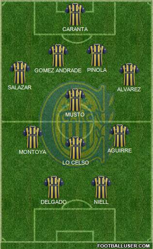 Rosario Central Formation 2015