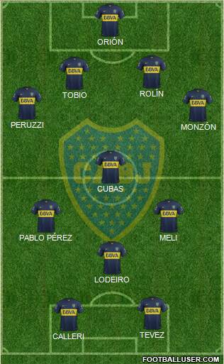 Boca Juniors Formation 2015