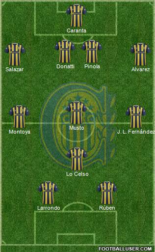 Rosario Central Formation 2015