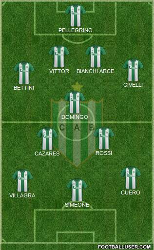 Banfield Formation 2015