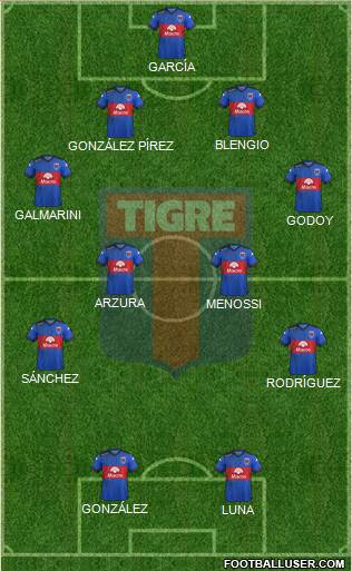 Tigre Formation 2015