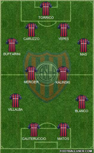 San Lorenzo de Almagro Formation 2015