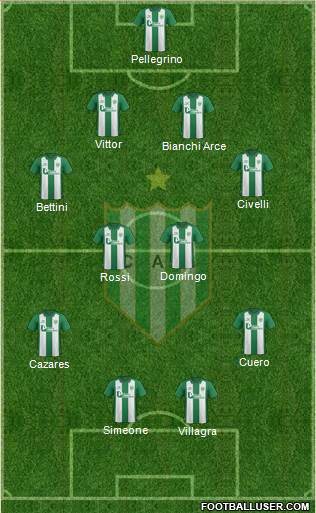 Banfield Formation 2015