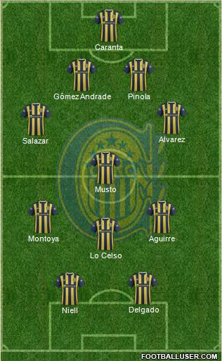 Rosario Central Formation 2015