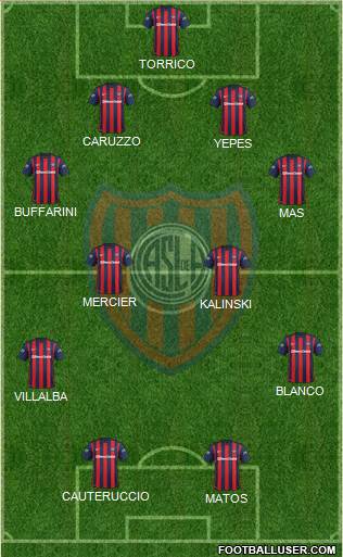 San Lorenzo de Almagro Formation 2015