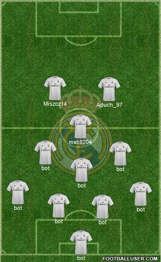 Real Madrid C.F. Formation 2015
