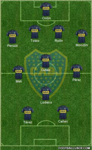 Boca Juniors Formation 2015