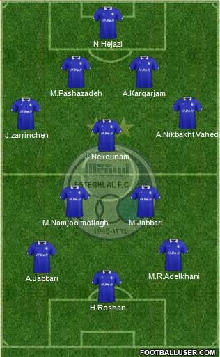 Esteghlal Tehran Formation 2015