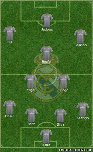 Real Madrid C.F. Formation 2015