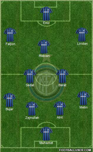 F.C. Internazionale Formation 2015