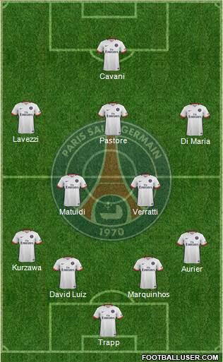 Paris Saint-Germain Formation 2015