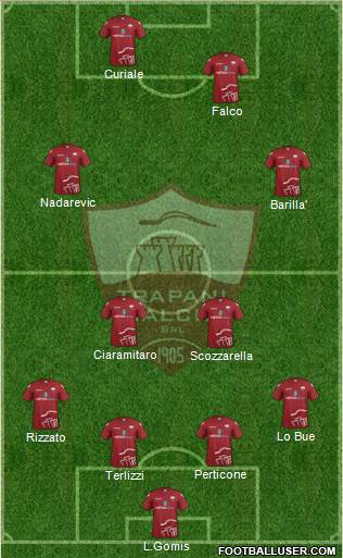 Trapani Formation 2015