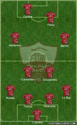 Trapani football formation