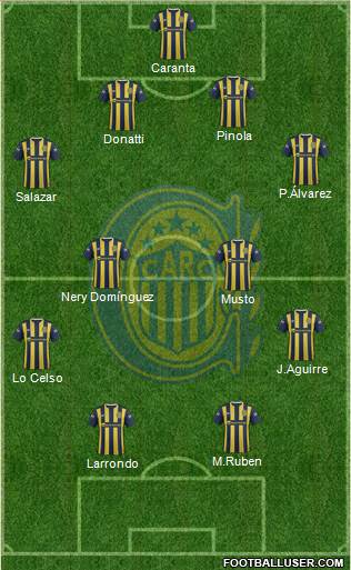 Rosario Central Formation 2015