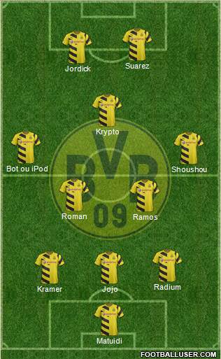 Borussia Dortmund Formation 2015