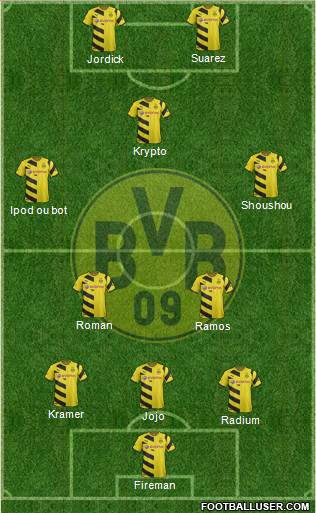 Borussia Dortmund Formation 2015