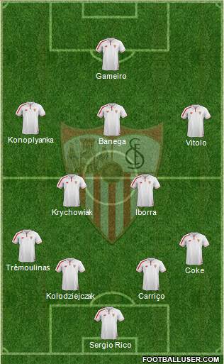 Sevilla F.C., S.A.D. Formation 2015