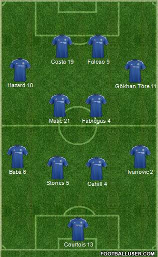 Chelsea Formation 2015