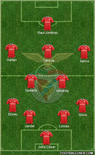 Sport Lisboa e Benfica - SAD Formation 2015