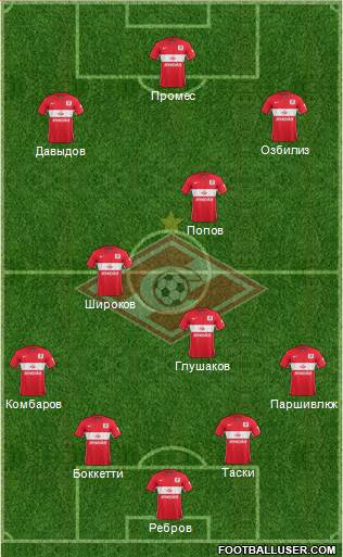 Spartak Moscow Formation 2015