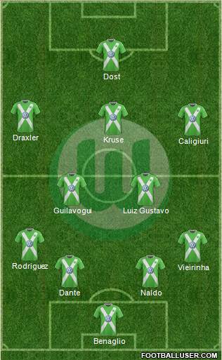 VfL Wolfsburg Formation 2015