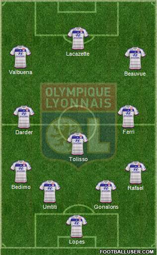 Olympique Lyonnais Formation 2015