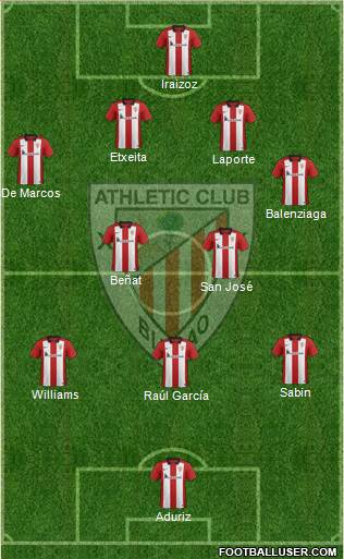 Athletic Club Formation 2015