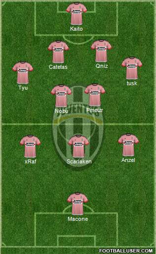 Juventus Formation 2015