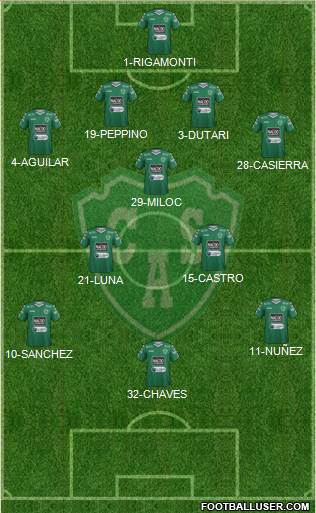 Sarmiento de Junín Formation 2015