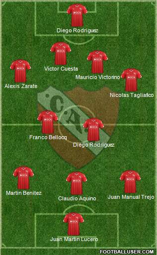 Independiente Formation 2015