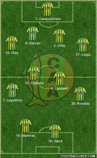 Aldosivi Formation 2015