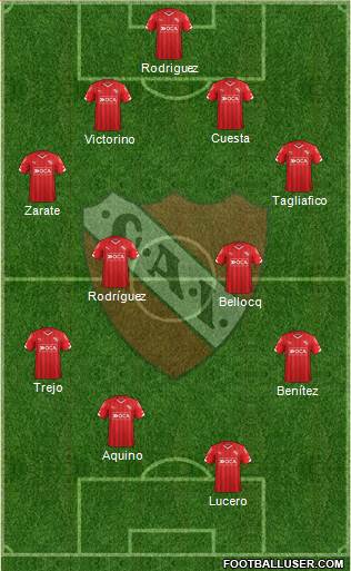 Independiente Formation 2015