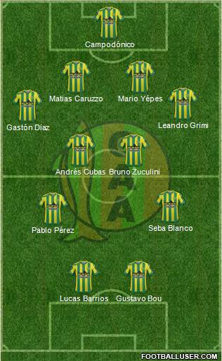 Aldosivi Formation 2015
