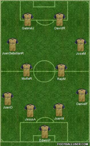 Arsenal Formation 2015