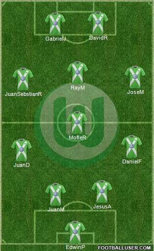 VfL Wolfsburg Formation 2015