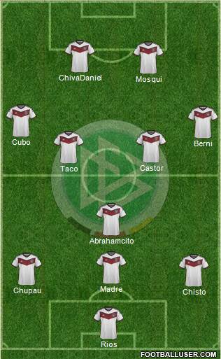 Germany Formation 2015