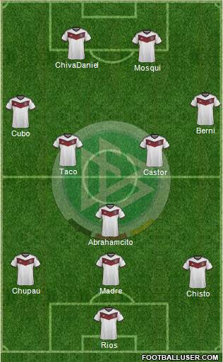 Germany Formation 2015