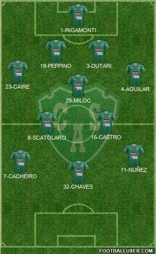 Sarmiento de Junín Formation 2015