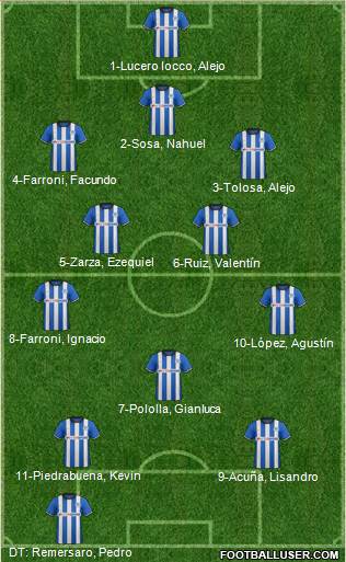 Wigan Athletic Formation 2015