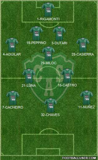Sarmiento de Junín Formation 2015