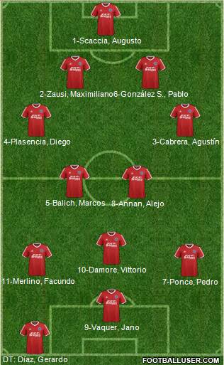 Aldershot Town Formation 2015