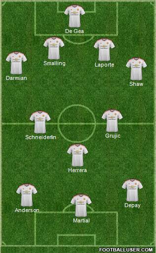 Manchester United Formation 2015