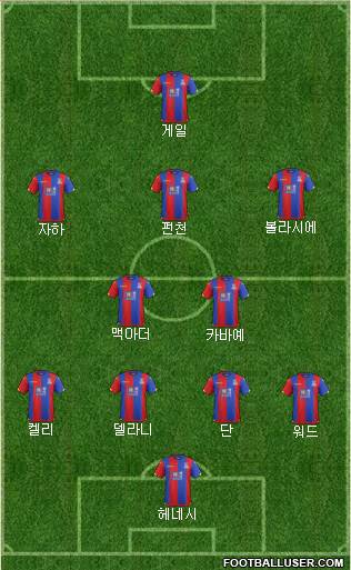 Crystal Palace Formation 2015