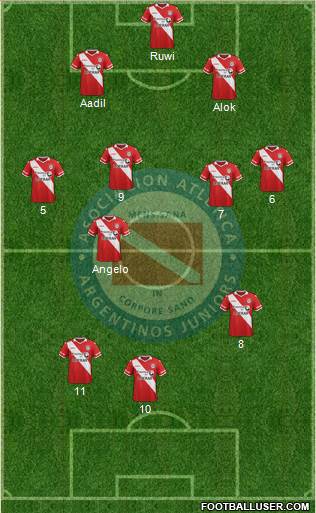 Argentinos Juniors Formation 2015