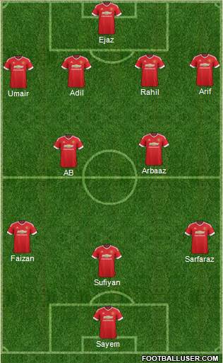 Manchester United Formation 2015