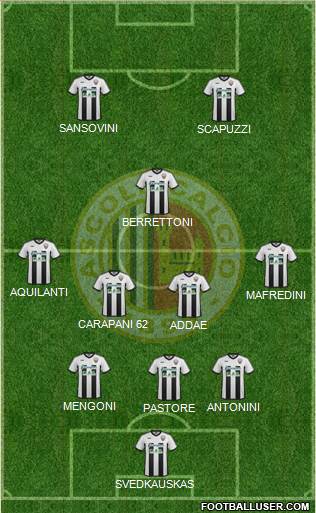 Ascoli Formation 2015